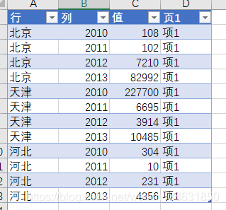 excel二维表转化为一维表