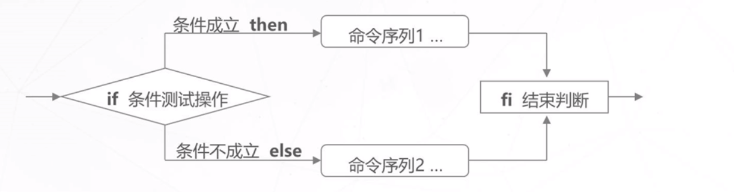 ここに画像の説明を挿入