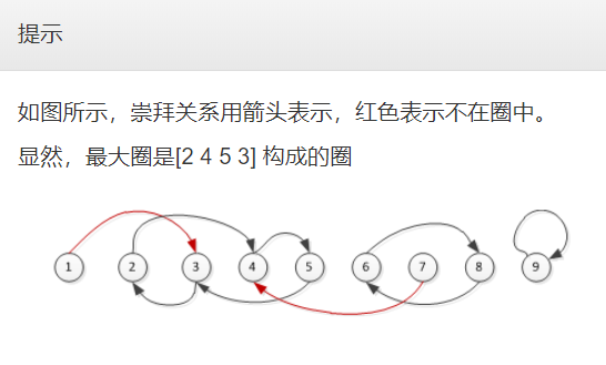 [蓝桥杯2018初赛]小朋友崇拜圈