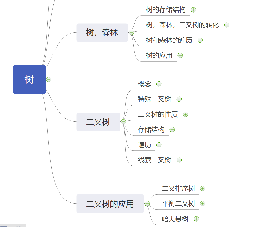 简述两种生产的辩证关系人口地理_地理手抄报(3)