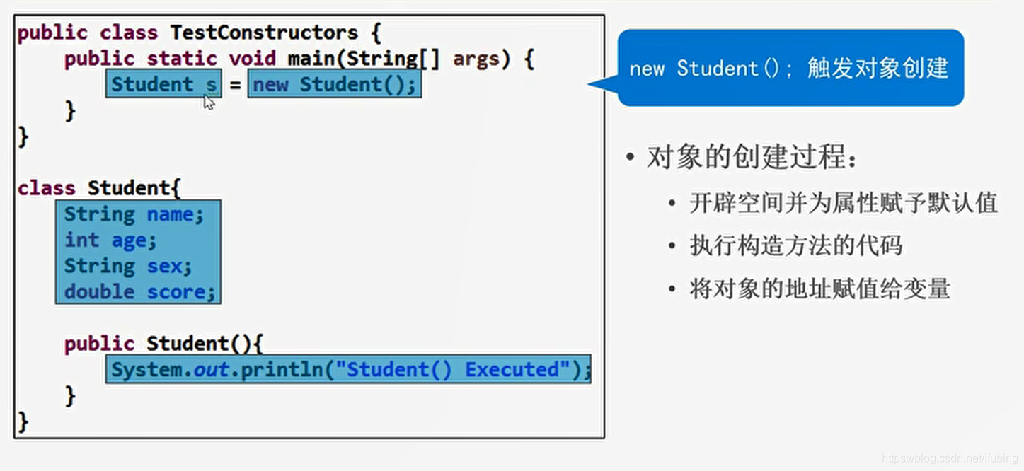 java判断属性是否为空_java 判断类是否已被实例化_java判断实例是否为空