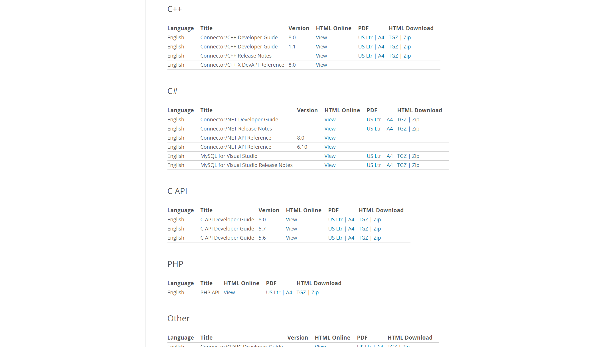 mysql-connector-java详解