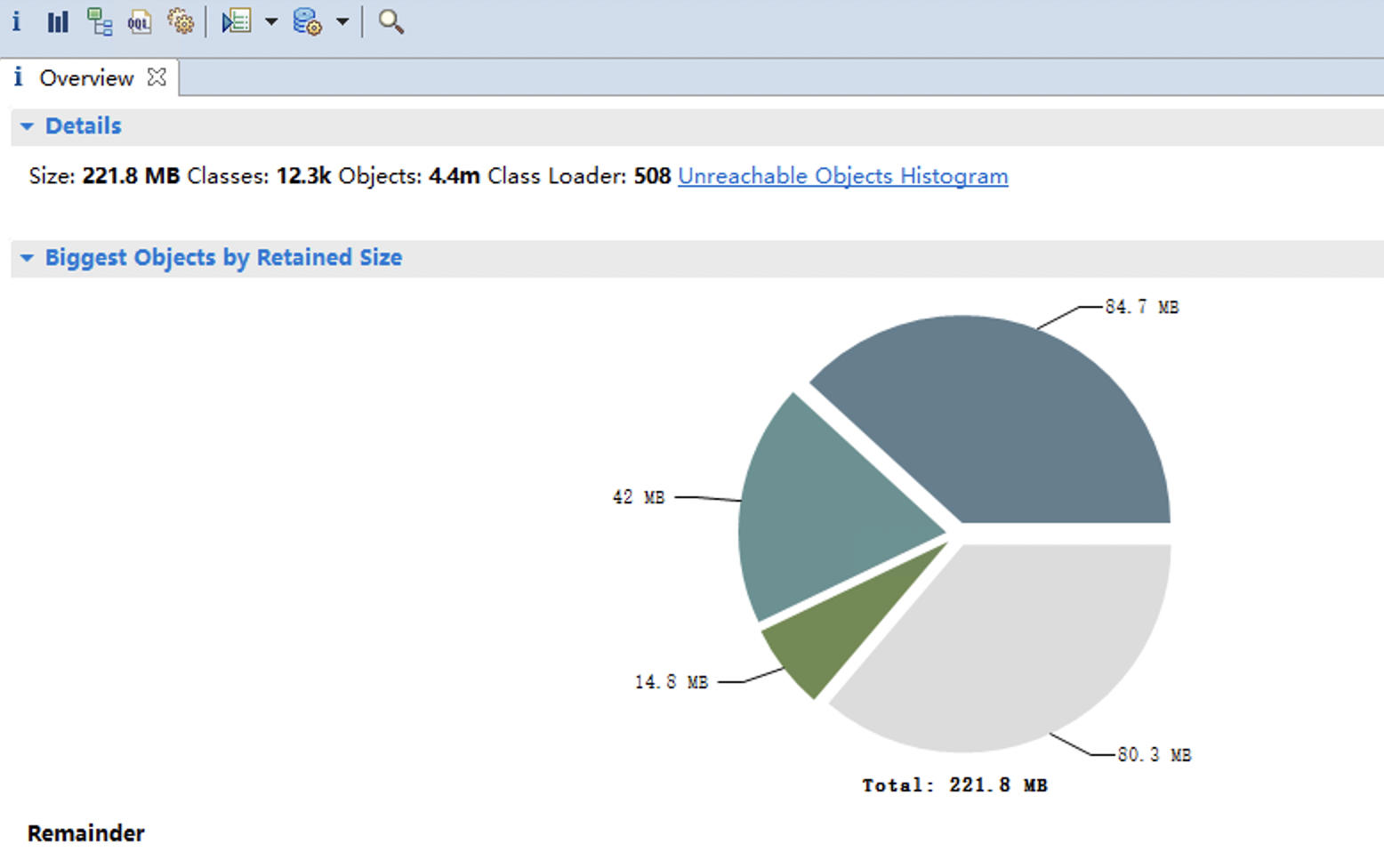 mat分析dump文件显示大小比jmap查询结果小
