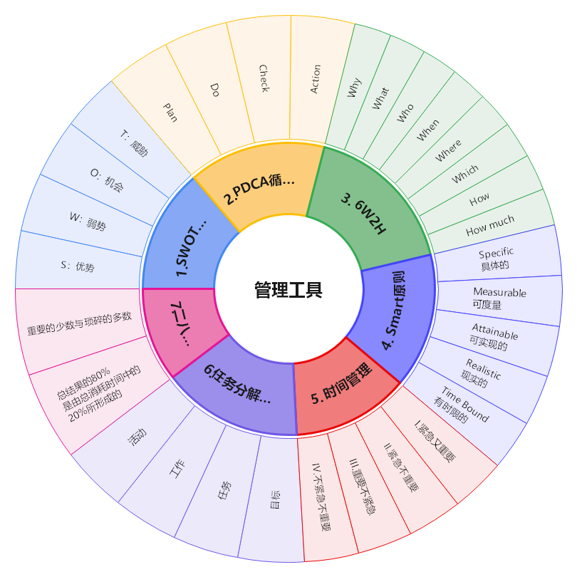 人口理论_马克思的相对过剩人口理论(2)