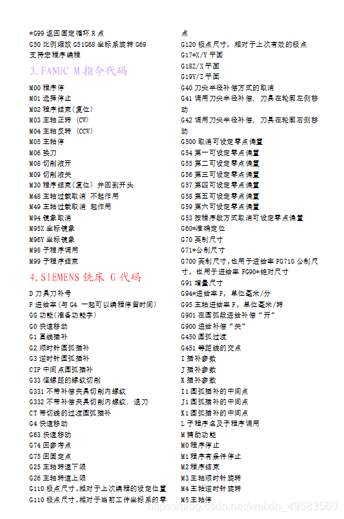 28个数控编程代码大全,众多程序员呕心沥血的私货_cnc编程代码-CSDN博客