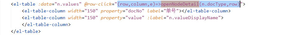El table Row click element Row click CSDN 