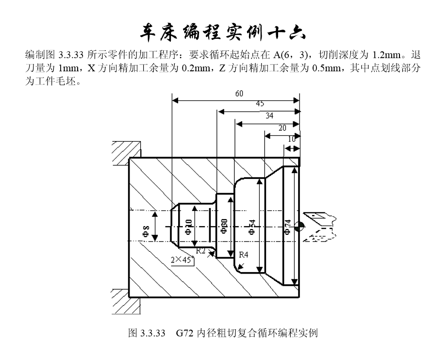 掌握了这30个机床编程实例，秒变数控编程高手！