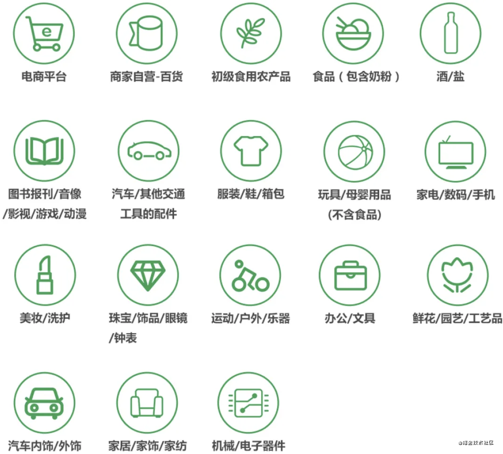 watermark,type_ZmFuZ3poZW5naGVpdGk,shadow_10,text_aHR0cHM6Ly9ibG9nLmNzZG4ubmV0L3FxXzM5MjIxNDM2,size_16,color_FFFFFF,t_70