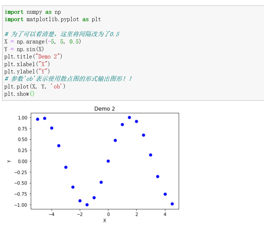 Python之matplotlib模块介绍及简单应用-CSDN博客