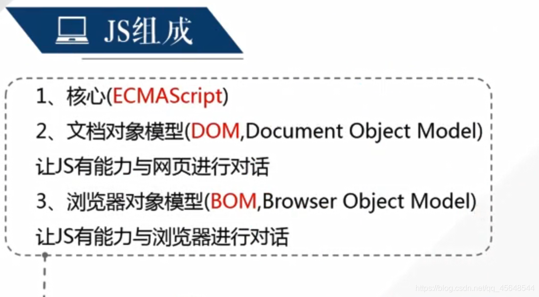 JavaScipt简介和基础语法