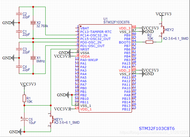 STM32F103C8T6