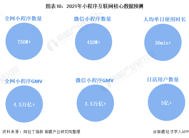 watermark,type_ZmFuZ3poZW5naGVpdGk,shadow_10,text_aHR0cHM6Ly9ibG9nLmNzZG4ubmV0L2NodWFuZ2xpc2h1,size_16,color_FFFFFF,t_70