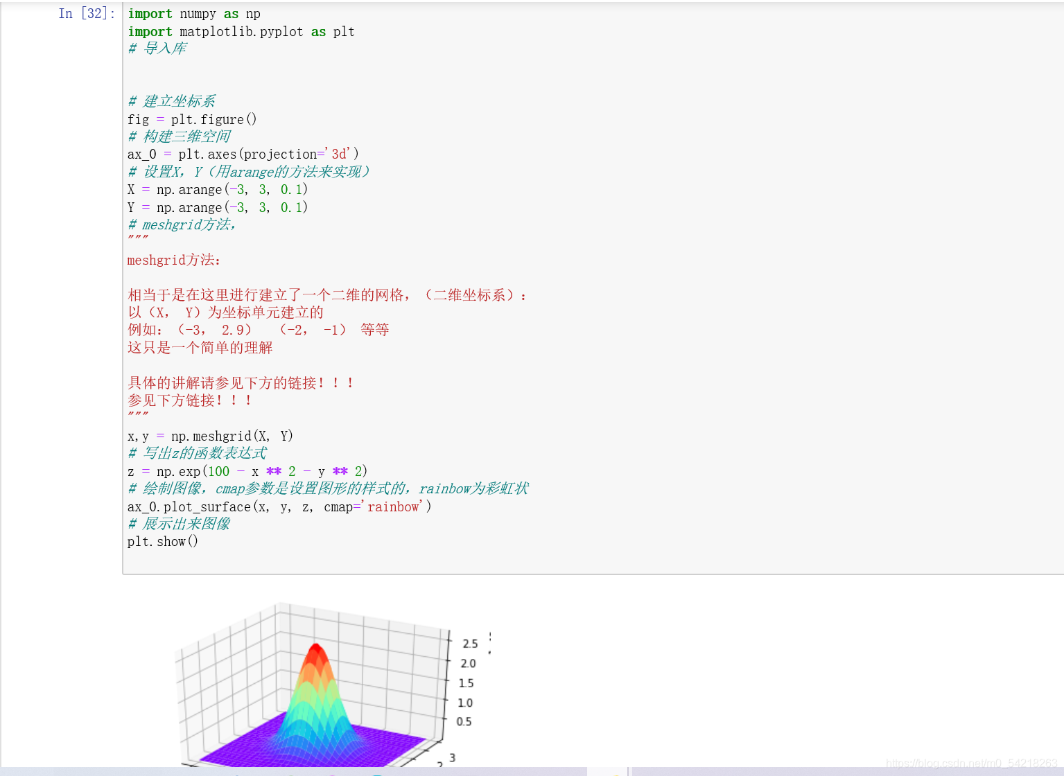 Python之matplotlib模块介绍及简单应用-CSDN博客