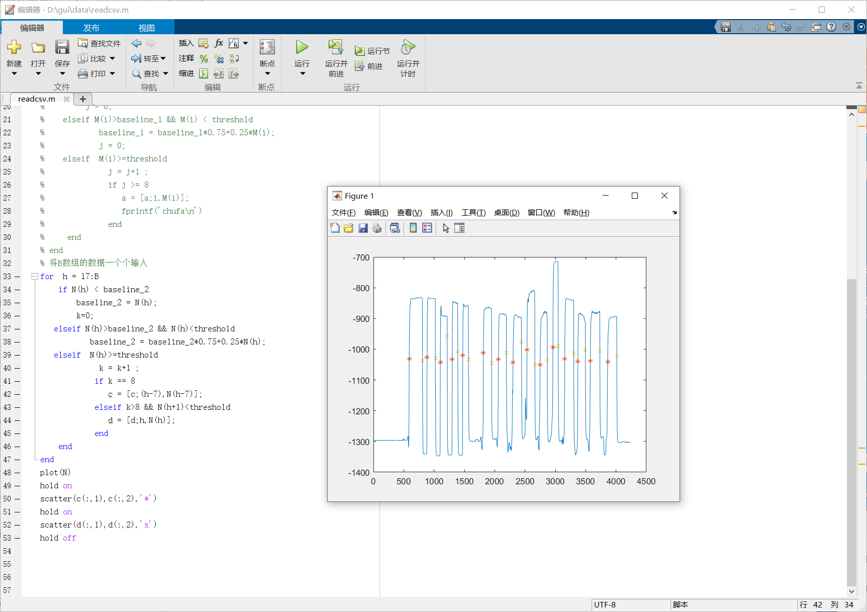 matlab对csv文件的某一列数据进行数据处理