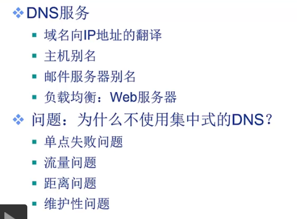 dns采取

哪种模式举行
域名分析

（dns实现的是域名到ip地点
的分析

）