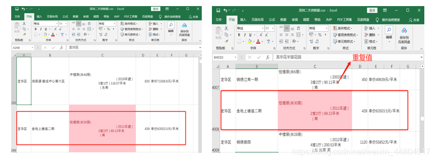 数据集中的重复值