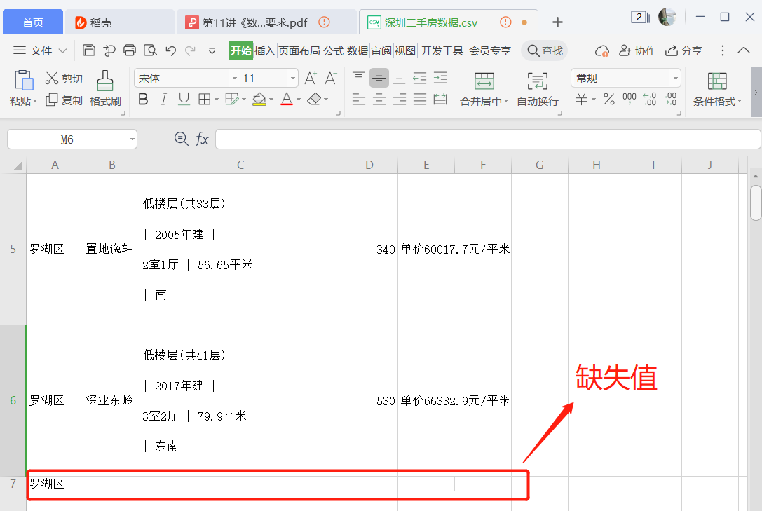 数据集中的缺失值