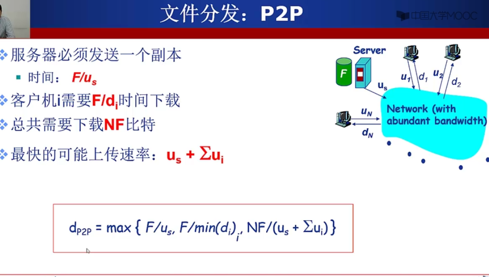 P2P应用（BT种子，Skype，洪泛式查询）