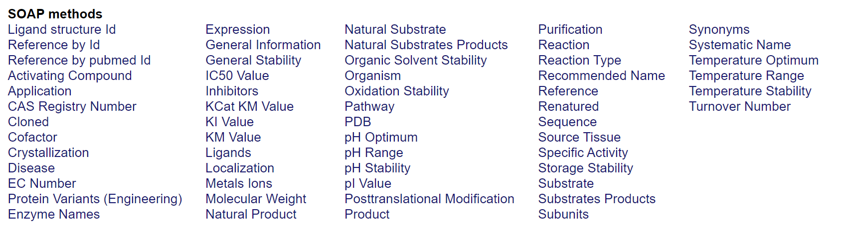 SOAP methods