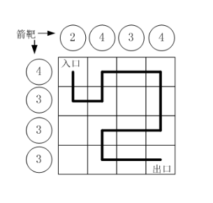 [蓝桥杯2016决赛]路径之谜