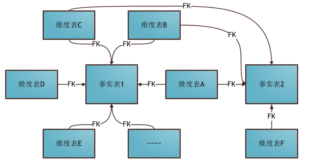 大疆怎么开启负载模式 watermark,type_ZmFuZ3poZW5naGVpdGk,shadow_10,text_aHR0cHM6Ly9ibG9nLmNzZG4ubmV0L3FxXzMwMDMxMjIx,size_16,color_FFFFFF,t_70