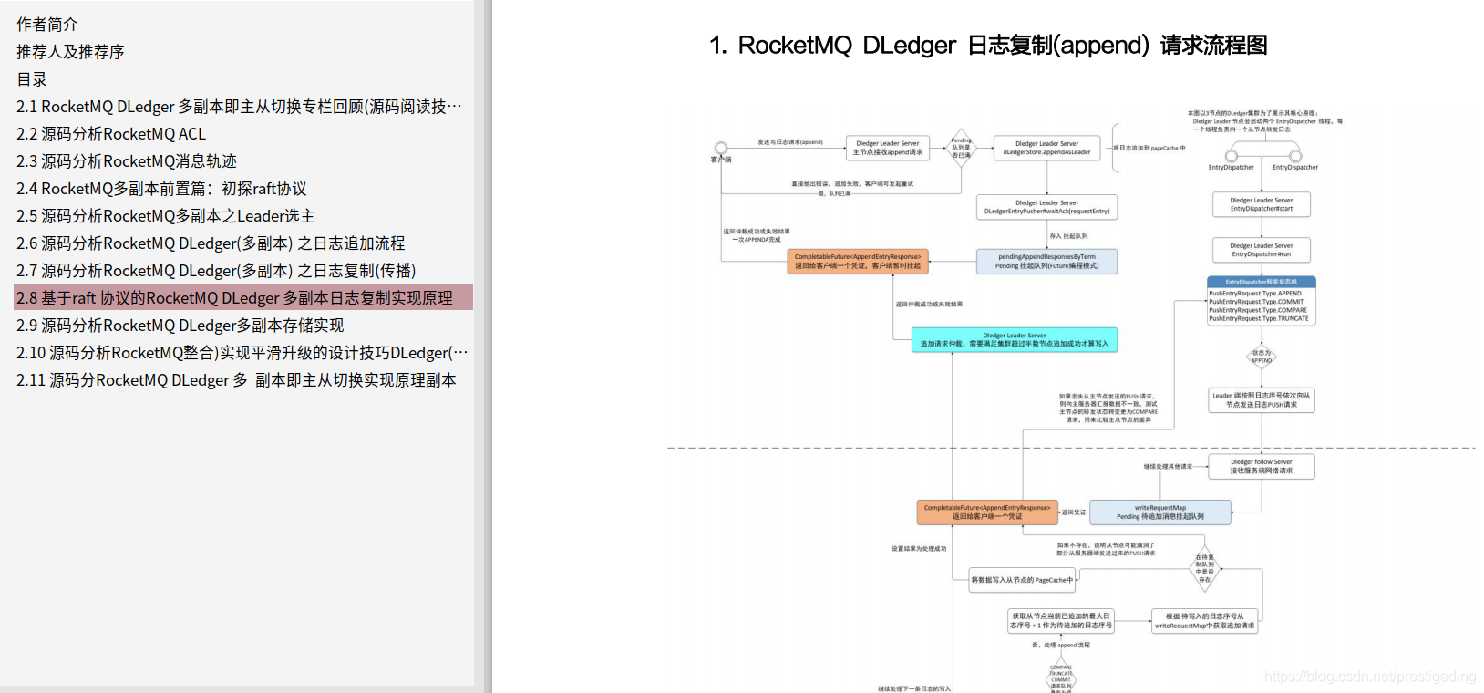 Apache RocketMQ ACL、消息轨迹、主从切换