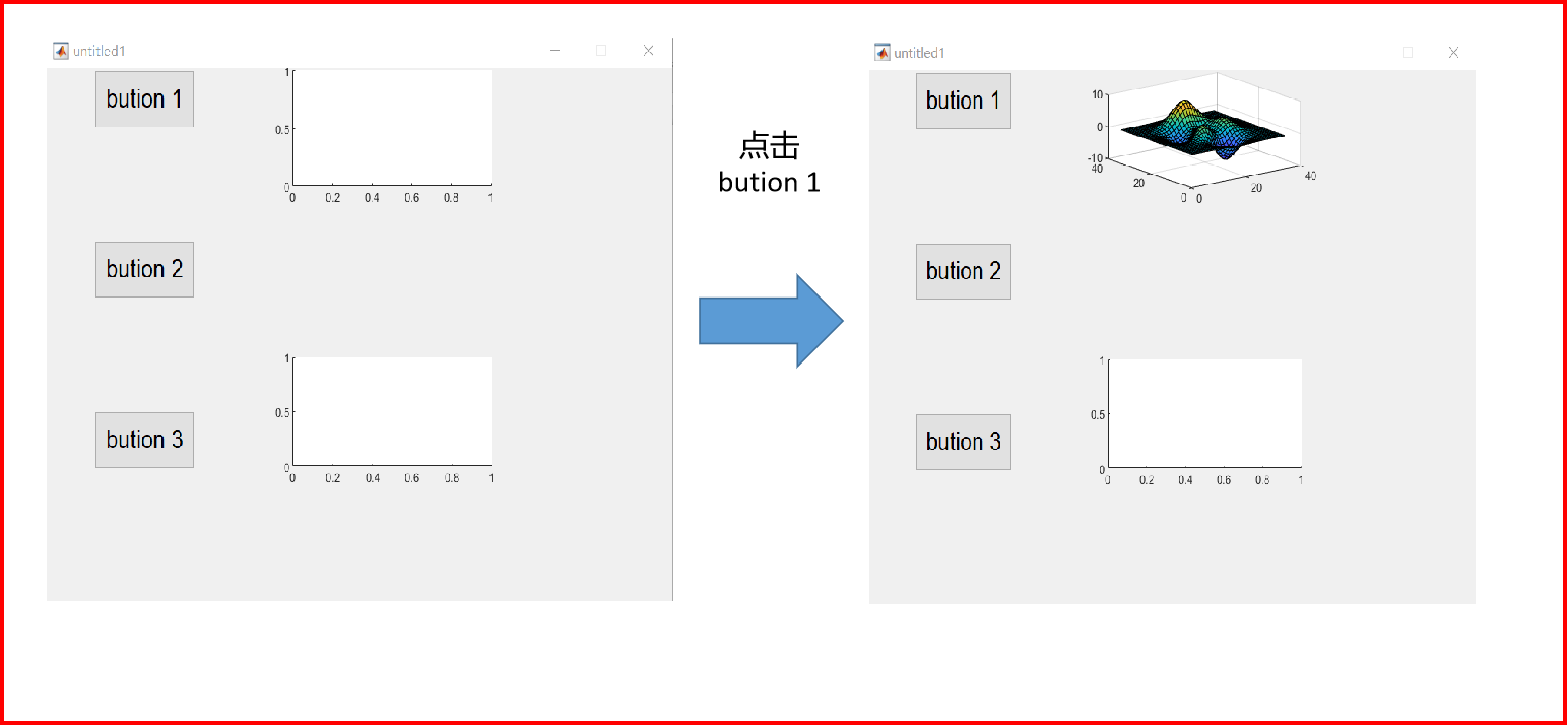 [外链图片转存失败,源站可能有防盗链机制,建议将图片保存下来直接上传(img-Y33qSyKa-1614867076108)(C:\Users\C1528\AppData\Roaming\Typora\typora-user-images\image-20210214163938351.png)]