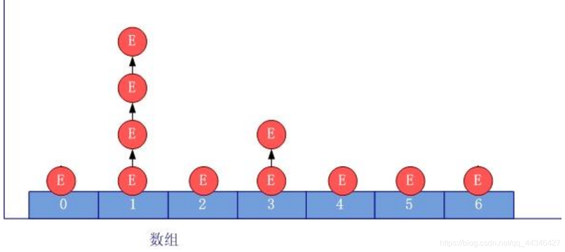 [外链图片转存失败,源站可能有防盗链机制,建议将图片保存下来直接上传(img-OUEcKkCz-1614868232498)(assets/image-20210212132446570.png)]