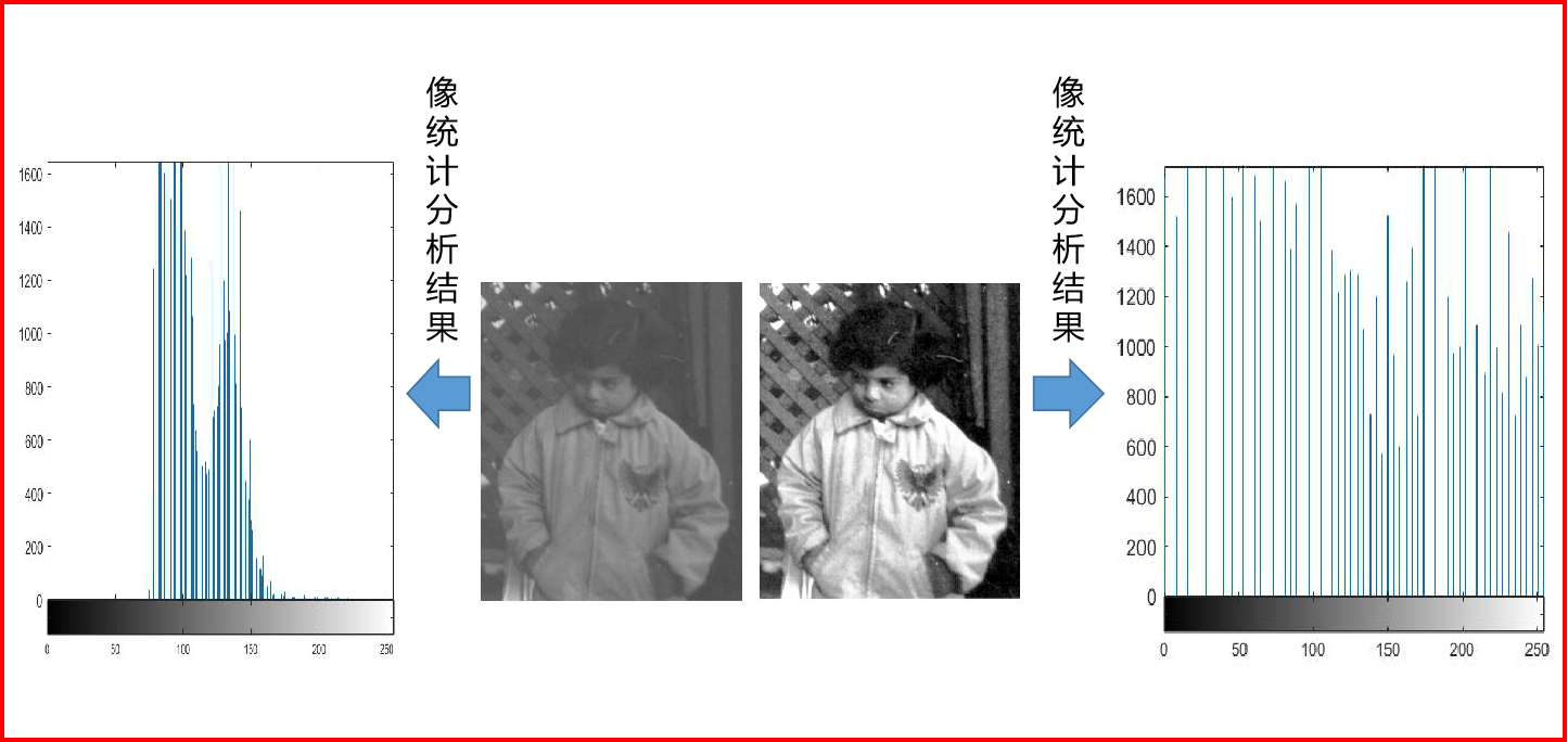[外链图片转存失败,源站可能有防盗链机制,建议将图片保存下来直接上传(img-BbMPDDFz-1614867076112)(C:\Users\C1528\AppData\Roaming\Typora\typora-user-images\image-20210215121425206.png)]