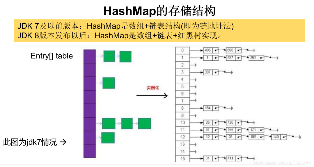 [外链图片转存失败,源站可能有防盗链机制,建议将图片保存下来直接上传(img-40qcI5ou-1614868335362)(assets/image-20210217133622944.png)]