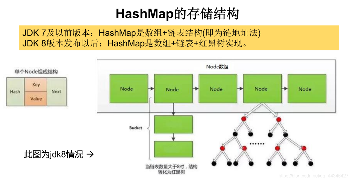 [外链图片转存失败,源站可能有防盗链机制,建议将图片保存下来直接上传(img-P0pjLdxg-1614868335367)(assets/image-20210217133639798.png)]