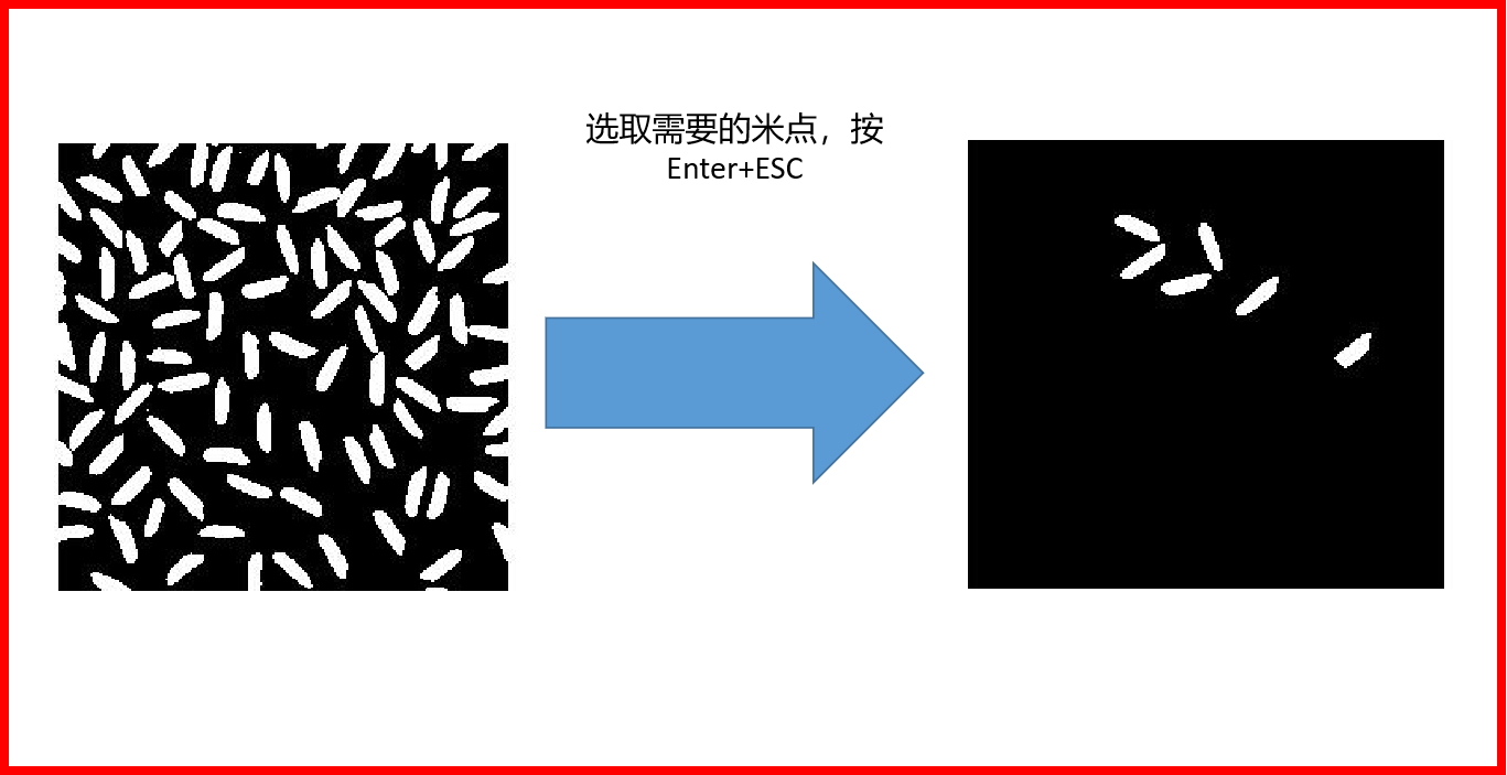[外链图片转存失败,源站可能有防盗链机制,建议将图片保存下来直接上传(img-UfeEYkQs-1614867076122)(C:\Users\C1528\AppData\Roaming\Typora\typora-user-images\image-20210216155016686.png)]