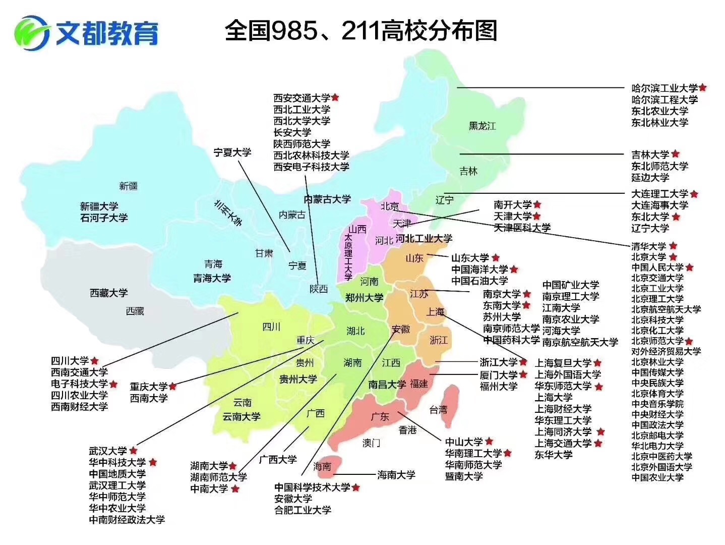 西安高校分布图图片