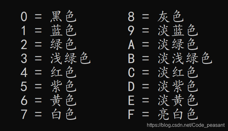 对应色号