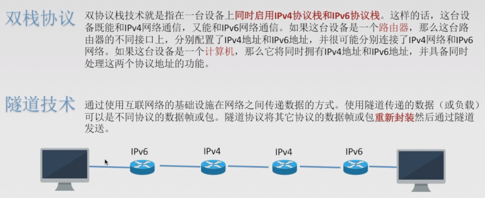 【学习笔记】网络层——IPv6：地址表示、IPv4的对比、IPv4过渡到IPv6、基本地址类型等