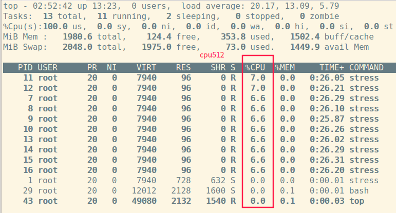 docker-cpu-cpu-shares-cpu-ultralinux-csdn