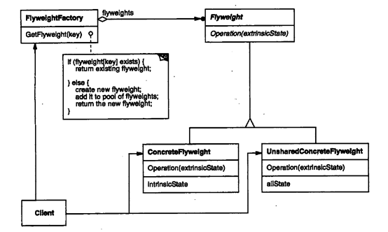 watermark,type_ZmFuZ3poZW5naGVpdGk,shadow_10,text_aHR0cHM6Ly9ibG9nLmNzZG4ubmV0L2Z5MjkxMDIxODUx,size_16,color_FFFFFF,t_70