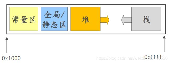 ここに画像の説明を挿入します