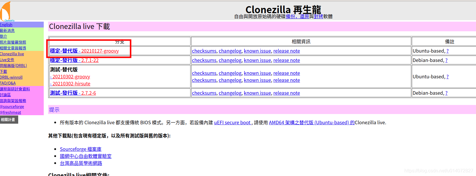 ubuntu之制作再生龙(Clonezilla)启动盘