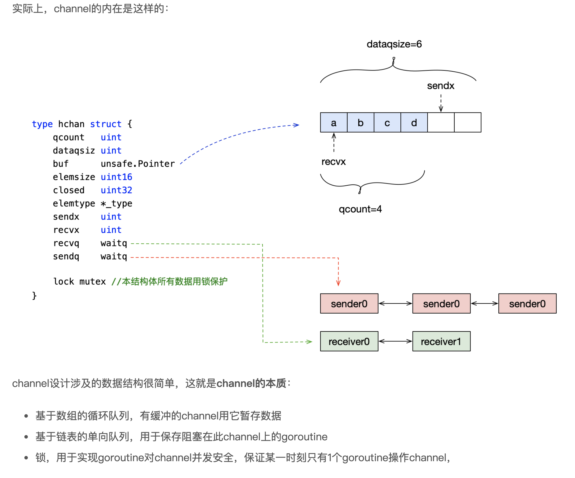 golang-channel-select-golang-channel-select-csdn