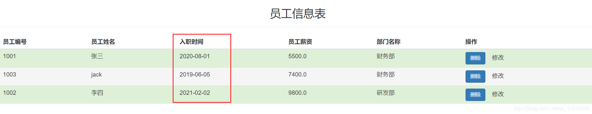org.apache.jasper.JasperException异常解决