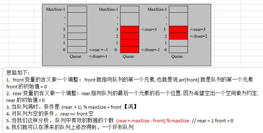 騰訊面試前端工程師題_前端面試題庫及答案_前端面試有現場敲代碼