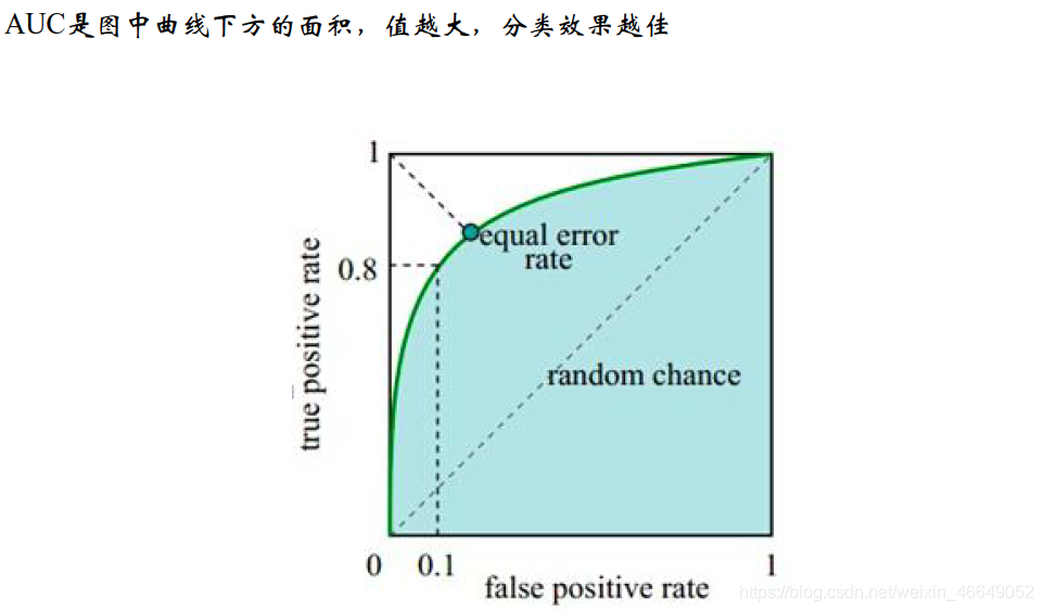 ここに画像の説明を挿入します