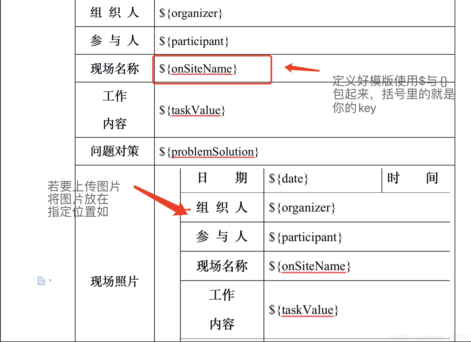 将文档另存为xml格式，再将xml格式手动更改为ftl格式放到项目中