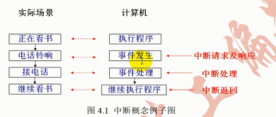 ここに画像の説明を挿入します