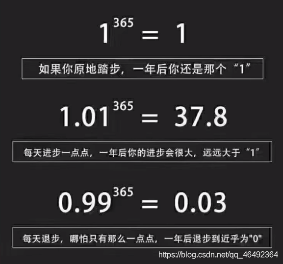 HTML常用标签及跳转