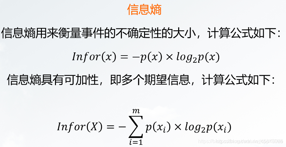 Entropy calculation formula