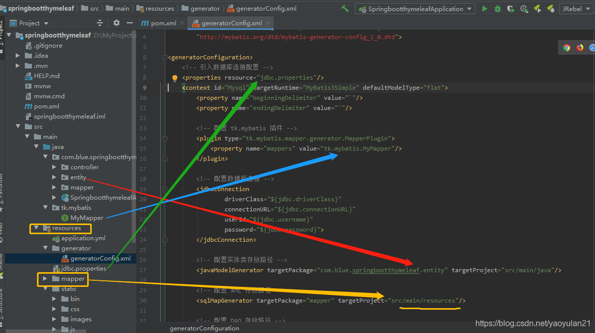springboot+thymeleaf+echarts(详细教程) 前后端简单demo-CSDN博客