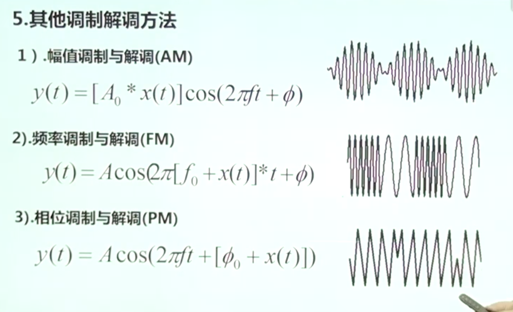 學習筆記matlab進行數字信號處理三數字濾波技術