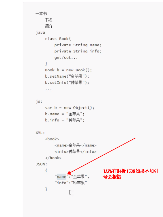 解析JSON_new gson().fromjsonCSDN博客